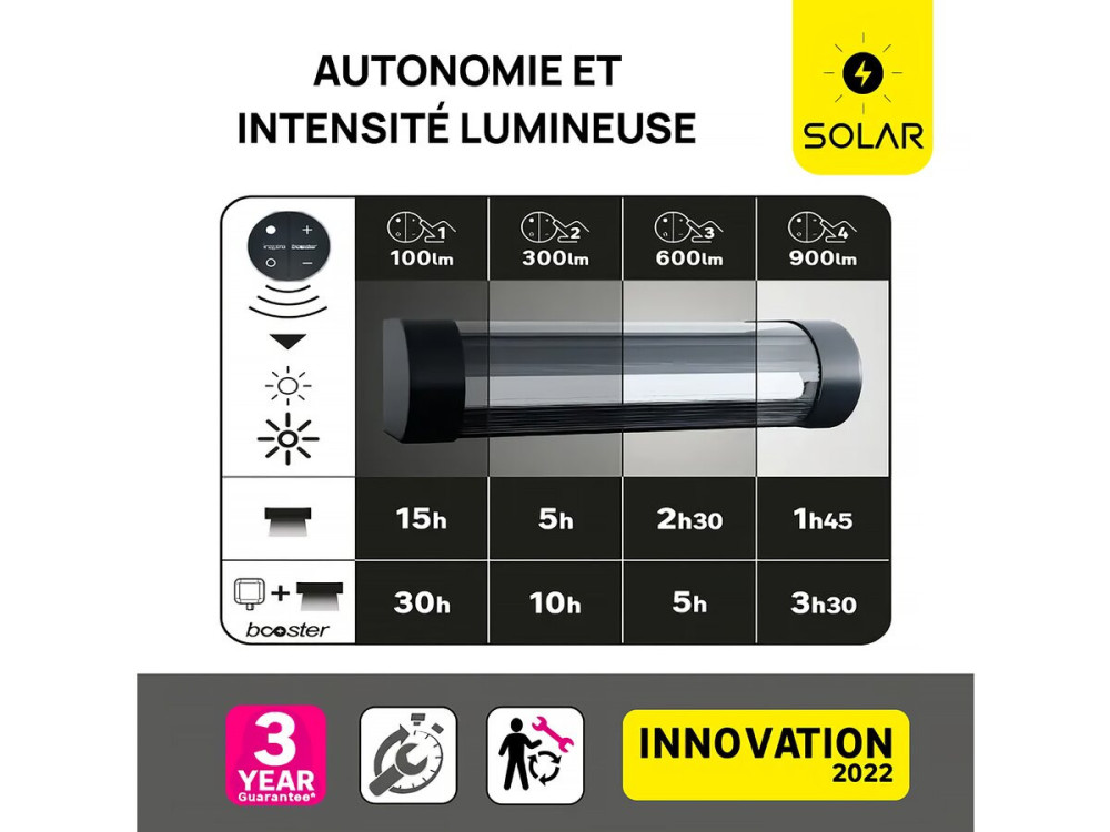 Solar-Wandleuchte aufladbar Booster "Loma" 150 bis 900 Lumen - Schwarz
