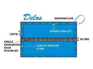 DELOS SAFE lichtundurchlässige Sicherheitsüberwinterungsabdeckung für vergrabene längliche Pools