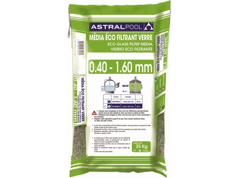 Öko-Filterglas 0.4 - 1.6 mm - 25 kg