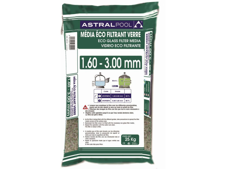 Öko-Filterglas 1.6 - 3 mm - 25 kg